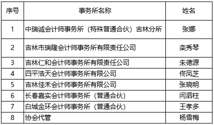 吉林.png